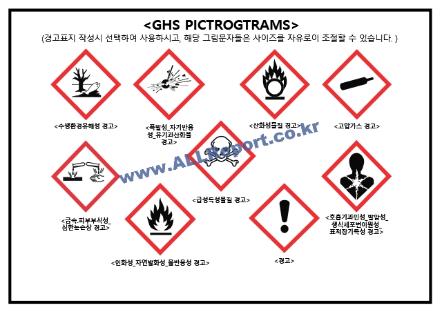 MSDS 경고표지 스티커 소분용기 부착양식 및 GHS 그림문자 모음집   (4 )